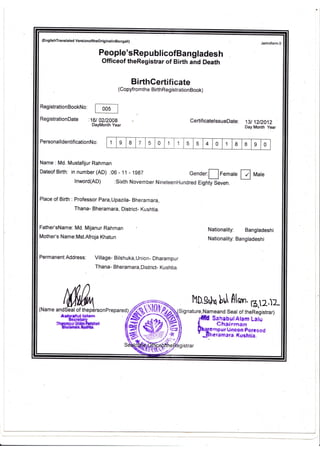 Cv with certificates of md. mustafijur rahman