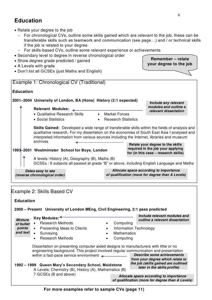 transferable skills list for jobs