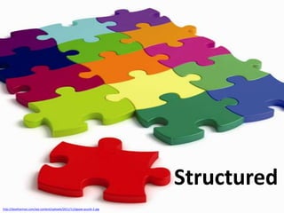 Structured
http://daveharman.com/wp-content/uploads/2011/11/jigsaw-puzzle-2.jpg
 