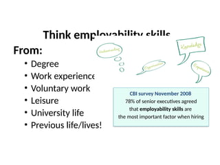 Think employability skills
From:
• Degree
• Work experience
• Voluntary work
• Leisure
• University life
• Previous life/lives!
CBI survey November 2008
78% of senior executives agreed
that employability skills are
the most important factor when hiring
 