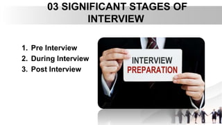 03 SIGNIFICANT STAGES OF
INTERVIEW
1. Pre Interview
2. During Interview
3. Post Interview
 