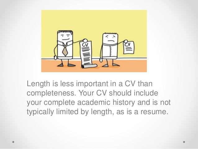 Resume Writing Length