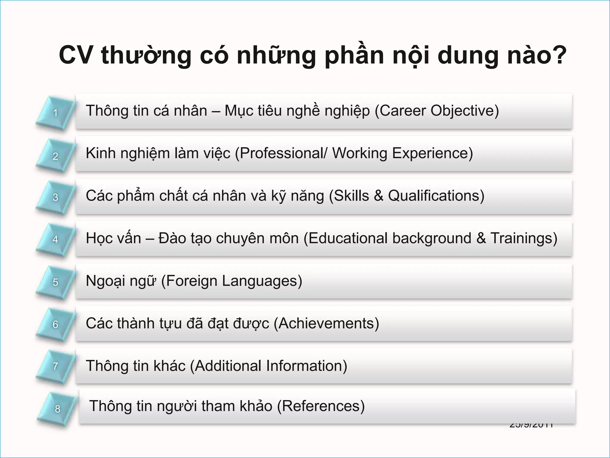 CV thường có những phần nội dung nào?

1    Thông tin cá nhân – Mục tiêu nghề nghiệp (Career Objective)

2    Kinh nghiệm làm việc (Professional/ Working Experience)

3    Các phẩm chất cá nhân và kỹ năng (Skills & Qualifications)

4    Học vấn – Đào tạo chuyên môn (Educational background & Trainings)

5    Ngoại ngữ (Foreign Languages)

6    Các thành tựu đã đạt được (Achievements)

7    Thông tin khác (Additional Information)

8     Thông tin người tham khảo (References)
                                                                   25/9/2011
 