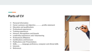 CV Writing workshop.pptx