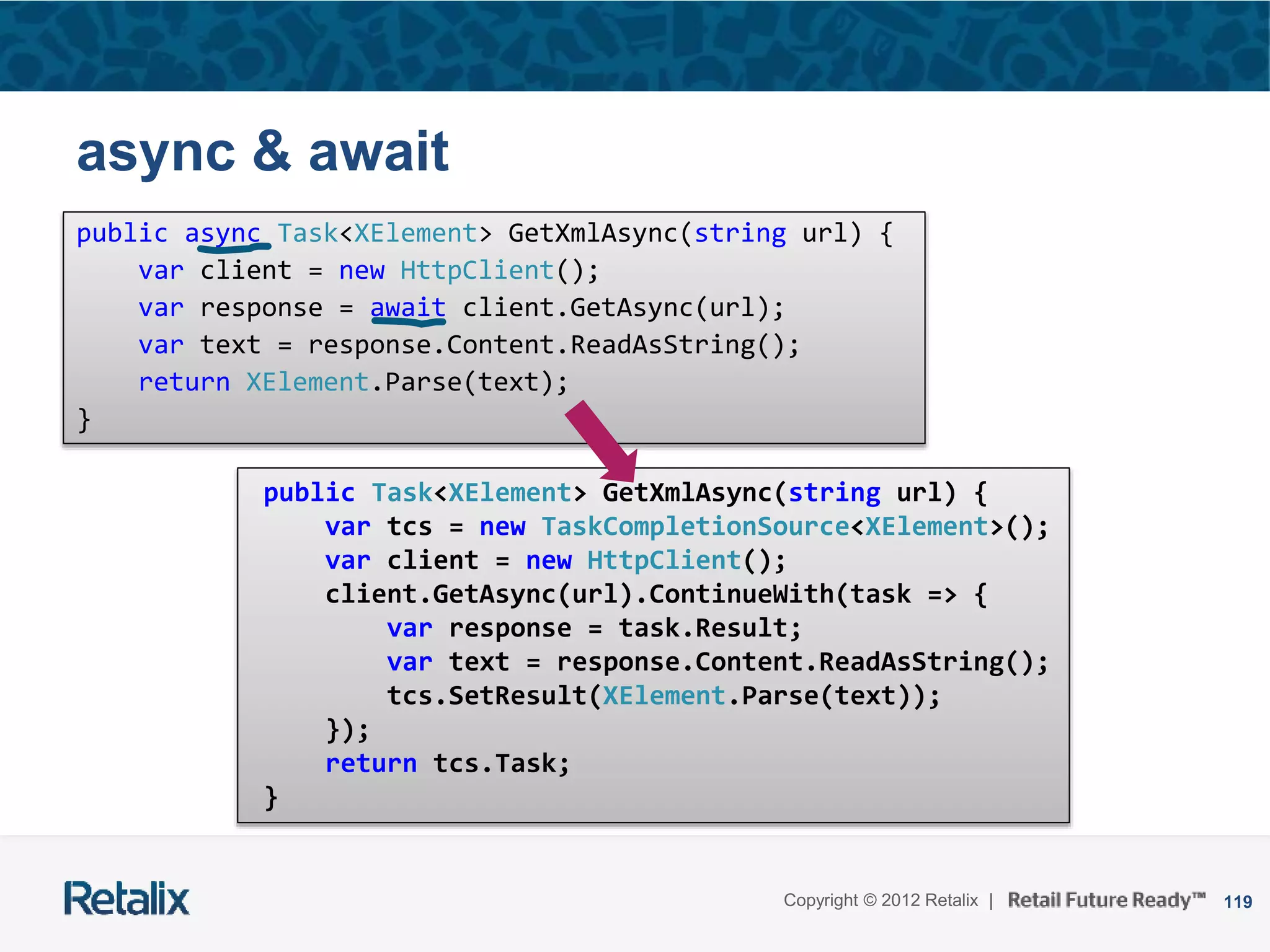 119Copyright © 2012 Retalix |
async & await
public async Task<XElement> GetXmlAsync(string url) {
var client = new HttpClient();
var response = await client.GetAsync(url);
var text = response.Content.ReadAsString();
return XElement.Parse(text);
}
public Task<XElement> GetXmlAsync(string url) {
var tcs = new TaskCompletionSource<XElement>();
var client = new HttpClient();
client.GetAsync(url).ContinueWith(task => {
var response = task.Result;
var text = response.Content.ReadAsString();
tcs.SetResult(XElement.Parse(text));
});
return tcs.Task;
}
 