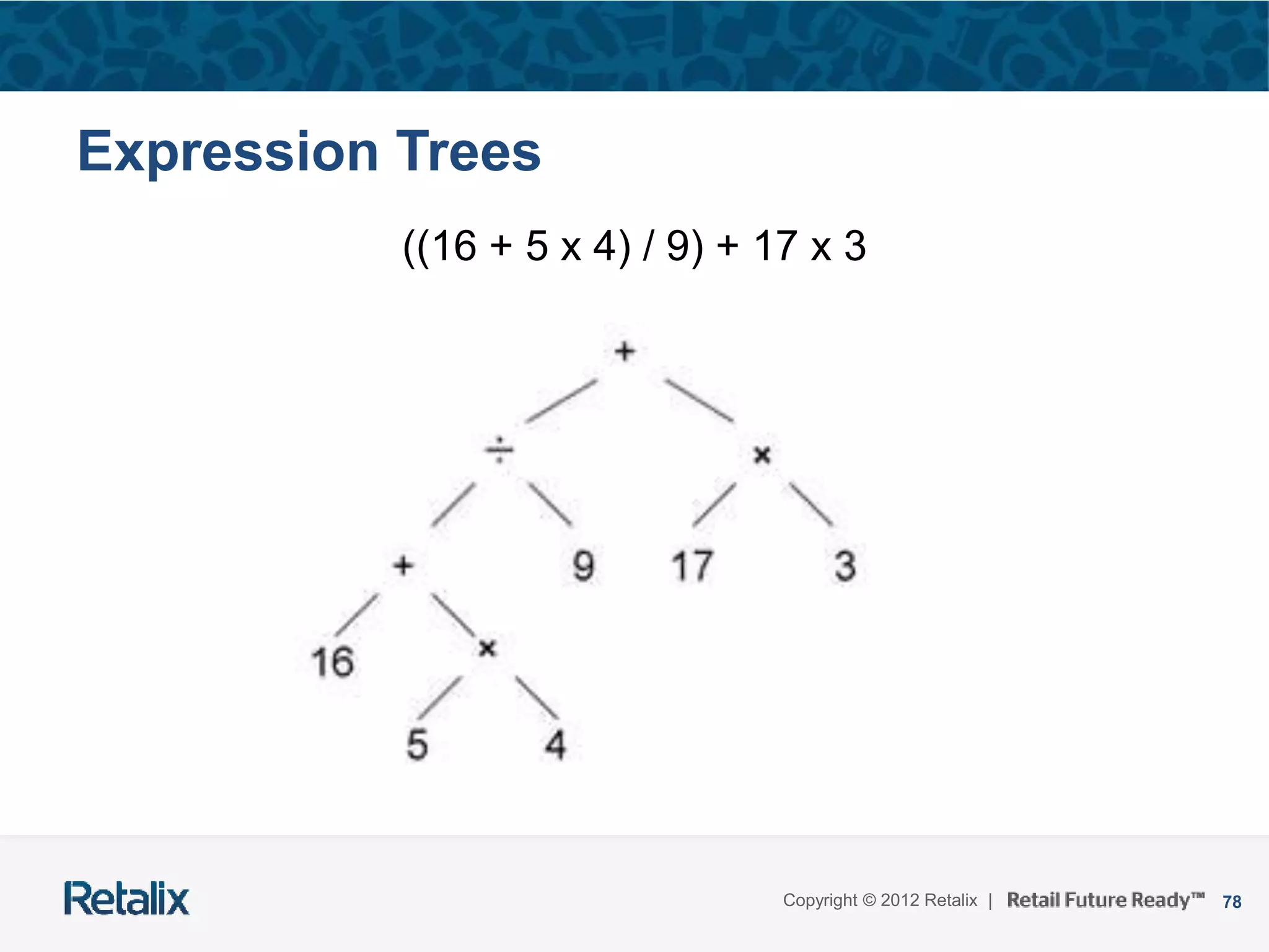 78Copyright © 2012 Retalix |
Expression Trees
((16 + 5 x 4) / 9) + 17 x 3
 