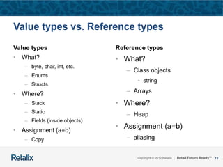 12Copyright © 2012 Retalix |
Value types vs. Reference types
Value types
• What?
– byte, char, int, etc.
– Enums
– Structs
• Where?
– Stack
– Static
– Fields (inside objects)
• Assignment (a=b)
– Copy
Reference types
• What?
– Class objects
• string
– Arrays
• Where?
– Heap
• Assignment (a=b)
– aliasing
 