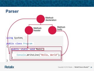 28Copyright © 2012 Retalix |
using System;
public class Program
{
public static void Main()
{
Console.WriteLine("Hello, World");
}
}
Parser
Method-
declaration
Method-
header
Method-
body
 