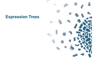 76Copyright © 2012 Retalix |
Expression Trees
 