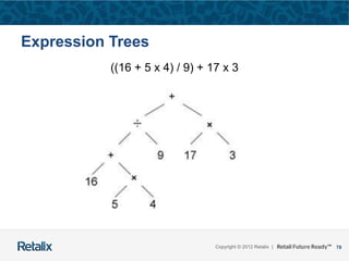 78Copyright © 2012 Retalix |
Expression Trees
((16 + 5 x 4) / 9) + 17 x 3
 