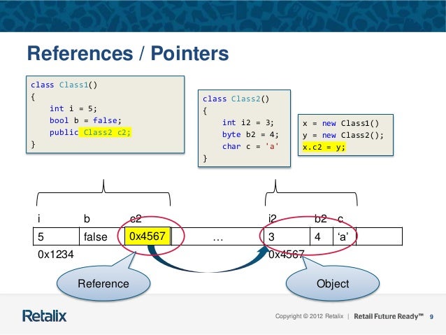 C# in depth