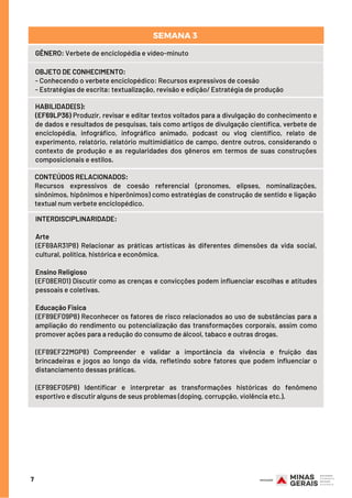 7
Disponível em: https://pt.wikipedia.org/wiki/Juiz_de_Fora/. Acesso em: 20 mar. 2020.
GÊNERO: Verbete de enciclopédia e vídeo-minuto
OBJETO DE CONHECIMENTO:
- Conhecendo o verbete enciclopédico: Recursos expressivos de coesão
- Estratégias de escrita: textualização, revisão e edição/ Estratégia de produção
HABILIDADE(S):
(EF69LP36) Produzir, revisar e editar textos voltados para a divulgação do conhecimento e
de dados e resultados de pesquisas, tais como artigos de divulgação científica, verbete de
enciclopédia, infográfico, infográfico animado, podcast ou vlog científico, relato de
experimento, relatório, relatório multimidiático de campo, dentre outros, considerando o
contexto de produção e as regularidades dos gêneros em termos de suas construções
composicionais e estilos.
SEMANA 3 
CONTEÚDOS RELACIONADOS:
Recursos expressivos de coesão referencial (pronomes, elipses, nominalizações,
sinônimos, hipônimos e hiperônimos) como estratégias de construção de sentido e ligação
textual num verbete enciclopédico.
INTERDISCIPLINARIDADE:
Arte
(EF69AR31P8) Relacionar as práticas artísticas às diferentes dimensões da vida social,
cultural, política, histórica e econômica.
Ensino Religioso
(EF08ER01) Discutir como as crenças e convicções podem influenciar escolhas e atitudes
pessoais e coletivas. 
Educação Física
(EF89EF09P8) Reconhecer os fatores de risco relacionados ao uso de substâncias para a
ampliação do rendimento ou potencialização das transformações corporais, assim como
promover ações para a redução do consumo de álcool, tabaco e outras drogas.
(EF89EF22MGP8) Compreender e validar a importância da vivência e fruição das
brincadeiras e jogos ao longo da vida, refletindo sobre fatores que podem influenciar o
distanciamento dessas práticas.
(EF89EF05P8) Identificar e interpretar as transformações históricas do fenômeno
esportivo e discutir alguns de seus problemas (doping, corrupção, violência etc.).
 
