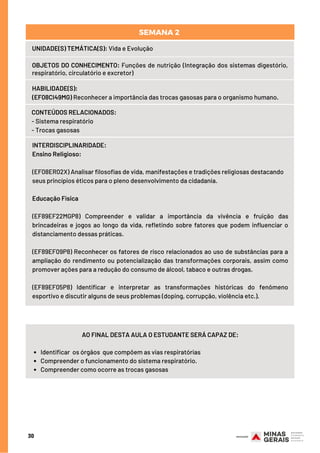 TEMA: ADIVISÃODOMUNDOEMORIENTEEOCIDENTE
Identificar  os órgãos  que compõem as vias respiratórias
Compreender o funcionamento do sistema respiratório.
Compreender como ocorre as trocas gasosas
AO FINAL DESTA AULA O ESTUDANTE SERÁ CAPAZ DE:
30
INTERDISCIPLINARIDADE:
Ensino Religioso:
(EF08ER02X) Analisar filosofias de vida, manifestações e tradições religiosas destacando
seus princípios éticos para o pleno desenvolvimento da cidadania.
Educação Física
(EF89EF22MGP8) Compreender e validar a importância da vivência e fruição das
brincadeiras e jogos ao longo da vida, refletindo sobre fatores que podem influenciar o
distanciamento dessas práticas.
(EF89EF09P8) Reconhecer os fatores de risco relacionados ao uso de substâncias para a
ampliação do rendimento ou potencialização das transformações corporais, assim como
promover ações para a redução do consumo de álcool, tabaco e outras drogas.
(EF89EF05P8) Identificar e interpretar as transformações históricas do fenômeno
esportivo e discutir alguns de seus problemas (doping, corrupção, violência etc.).
UNIDADE(S) TEMÁTICA(S): Vida e Evolução
OBJETOS DO CONHECIMENTO: Funções de nutrição (Integração dos sistemas digestório,
respiratório, circulatório e excretor)
HABILIDADE(S):
(EF08CI49MG) Reconhecer a importância das trocas gasosas para o organismo humano.
CONTEÚDOS RELACIONADOS:  
- Sistema respiratório
- Trocas gasosas
SEMANA 2 
 