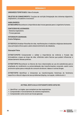 TEMA: ADIVISÃODOMUNDOEMORIENTEEOCIDENTE
33
Identificar  os órgãos  que compõem as vias respiratórias
Compreender o funcionamento do sistema respiratório.
Compreender como ocorre as trocas gasosas
AO FINAL DESTA AULA O ESTUDANTE SERÁ CAPAZ DE:
INTERDISCIPLINARIDADE:
Ensino Religioso:
(EF08ER02X) Analisar filosofias de vida, manifestações e tradições religiosas destacando
seus princípios éticos para o pleno desenvolvimento da cidadania.
Educação Física
(EF89EF22MGP8) Compreender e validar a importância da vivência e fruição das
brincadeiras e jogos ao longo da vida, refletindo sobre fatores que podem influenciar o
distanciamento dessas práticas.
(EF89EF09P8) Reconhecer os fatores de risco relacionados ao uso de substâncias para a
ampliação do rendimento ou potencialização das transformações corporais, assim como
promover ações para a redução do consumo de álcool, tabaco e outras drogas.
(EF89EF05P8) Identificar e interpretar as transformações históricas do fenômeno
esportivo e discutir alguns de seus problemas (doping, corrupção, violência etc.).
UNIDADE(S) TEMÁTICA(S): Vida e Evolução
OBJETOS DO CONHECIMENTO: Funções de nutrição (Integração dos sistemas digestório,
respiratório, circulatório e excretor)
HABILIDADE(S):
(EF08CI49MG) Reconhecer a importância das trocas gasosas para o organismo humano.
CONTEÚDOS RELACIONADOS:  
- Sistema respiratório
- Trocas gasosas
SEMANA 3 
 