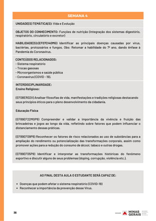 36
UNIDADE(S) TEMÁTICA(S): Vida e Evolução
OBJETOS DO CONHECIMENTO: Funções de nutrição (Integração dos sistemas digestório,
respiratório, circulatório e excretor)
HABILIDADE(S):(EF07CI40MG) Identificar as principais doenças causadas por vírus,
bactérias, protozoários e fungos. Obs: Retomar a habilidade do 7º ano, dando ênfase à
Pandemia do Coronavírus.
CONTEÚDOS RELACIONADOS:  
- Sistema respiratório
- Trocas gasosas
- Microorganismos e saúde pública
- Coronavírus (COVID - 19).
SEMANA 4 
Doenças que podem afetar o sistema respiratório (COVID-19)
Reconhecer a importância da prevenção desse Vírus.
AO FINAL DESTA AULA O ESTUDANTE SERÁ CAPAZ DE:
INTERDISCIPLINARIDADE:
Ensino Religioso:
(EF08ER02X) Analisar filosofias de vida, manifestações e tradições religiosas destacando
seus princípios éticos para o pleno desenvolvimento da cidadania.
Educação Física
(EF89EF22MGP8) Compreender e validar a importância da vivência e fruição das
brincadeiras e jogos ao longo da vida, refletindo sobre fatores que podem influenciar o
distanciamento dessas práticas.
(EF89EF09P8) Reconhecer os fatores de risco relacionados ao uso de substâncias para a
ampliação do rendimento ou potencialização das transformações corporais, assim como
promover ações para a redução do consumo de álcool, tabaco e outras drogas.
(EF89EF05P8) Identificar e interpretar as transformações históricas do fenômeno
esportivo e discutir alguns de seus problemas (doping, corrupção, violência etc.).
 