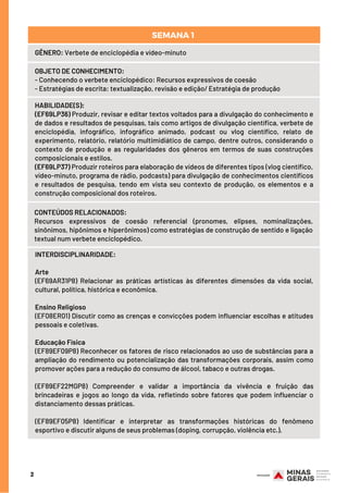 2
GÊNERO: Verbete de enciclopédia e vídeo-minuto
OBJETO DE CONHECIMENTO:
- Conhecendo o verbete enciclopédico: Recursos expressivos de coesão
- Estratégias de escrita: textualização, revisão e edição/ Estratégia de produção
HABILIDADE(S):
(EF69LP36) Produzir, revisar e editar textos voltados para a divulgação do conhecimento e
de dados e resultados de pesquisas, tais como artigos de divulgação científica, verbete de
enciclopédia, infográfico, infográfico animado, podcast ou vlog científico, relato de
experimento, relatório, relatório multimidiático de campo, dentre outros, considerando o
contexto de produção e as regularidades dos gêneros em termos de suas construções
composicionais e estilos.
(EF69LP37) Produzir roteiros para elaboração de vídeos de diferentes tipos (vlog científico,
vídeo-minuto, programa de rádio, podcasts) para divulgação de conhecimentos científicos
e resultados de pesquisa, tendo em vista seu contexto de produção, os elementos e a
construção composicional dos roteiros.
CONTEÚDOS RELACIONADOS:
Recursos expressivos de coesão referencial (pronomes, elipses, nominalizações,
sinônimos, hipônimos e hiperônimos) como estratégias de construção de sentido e ligação
textual num verbete enciclopédico.
SEMANA 1 
INTERDISCIPLINARIDADE:
Arte
(EF69AR31P8) Relacionar as práticas artísticas às diferentes dimensões da vida social,
cultural, política, histórica e econômica.
Ensino Religioso
(EF08ER01) Discutir como as crenças e convicções podem influenciar escolhas e atitudes
pessoais e coletivas.
Educação Física
(EF89EF09P8) Reconhecer os fatores de risco relacionados ao uso de substâncias para a
ampliação do rendimento ou potencialização das transformações corporais, assim como
promover ações para a redução do consumo de álcool, tabaco e outras drogas.
(EF89EF22MGP8) Compreender e validar a importância da vivência e fruição das
brincadeiras e jogos ao longo da vida, refletindo sobre fatores que podem influenciar o
distanciamento dessas práticas.
(EF89EF05P8) Identificar e interpretar as transformações históricas do fenômeno
esportivo e discutir alguns de seus problemas (doping, corrupção, violência etc.).
 