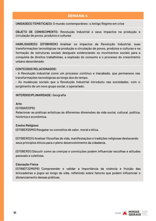 UNIDADE(S) TEMÁTICA(S): O mundo contemporâneo: o Antigo Regime em crise
OBJETO DE CONHECIMENTO: Revolução Industrial e seus impactos na produção e
circulação de povos, produtos e culturas
HABILIDADE(S): (EF08HI03X) Analisar os impactos da Revolução Industrial, suas
transformações tecnológicas na produção e circulação de povos, produtos e culturas e na
formação de estruturas sociais desiguais evidenciando os movimentos sociais para a
conquista de direitos trabalhistas, a explosão do consumo e o processo do crescimento
urbano desordenado
CONTEÚDOS RELACIONADOS:  
- A Revolução Industrial como um processo contínuo e inacabado, que permanece nas
transformações tecnológicas ao longo dos do tempo.
- As mudanças sociais que a Revolução Industrial introduziu nas sociedades, com o
surgimento de um novo grupo social, o operariado.
SEMANA 4 
INTERDISCIPLINARIDADE: Geografia
Arte
(EF69AR31P8)
Relacionar as práticas artísticas às diferentes dimensões da vida social, cultural, política,
histórica e econômica.
 
Ensino Religioso
(EF08ER25MG) Resgatar os conceitos de valor, moral e ética. 
 
(EF08ER02X) Analisar filosofias de vida, manifestações e tradições religiosas destacando
seus princípios éticos para o pleno desenvolvimento da cidadania. 
 
(EF08ER01) Discutir como as crenças e convicções podem influenciar escolhas e atitudes
pessoais e coletivas. 
 
Educação Física
(EF89EF22MGP8) Compreender e validar a importância da vivência e fruição das
brincadeiras e jogos ao longo da vida, refletindo sobre fatores que podem influenciar o
distanciamento dessas práticas.
51
 