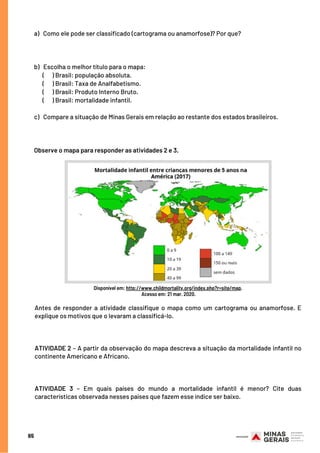 a) Como ele pode ser classificado (cartograma ou anamorfose)? Por que?
b) Escolha o melhor título para o mapa:
(     ) Brasil: população absoluta.
(     ) Brasil: Taxa de Analfabetismo.
(     ) Brasil: Produto Interno Bruto.
(     ) Brasil: mortalidade infantil.
 
c) Compare a situação de Minas Gerais em relação ao restante dos estados brasileiros.
Observe o mapa para responder as atividades 2 e 3.
Antes de responder a atividade classifique o mapa como um cartograma ou anamorfose. E
explique os motivos que o levaram a classificá-lo.
 
ATIVIDADE 2 – A partir da observação do mapa descreva a situação da mortalidade infantil no
continente Americano e Africano.
 
ATIVIDADE 3 – Em quais países do mundo a mortalidade infantil é menor? Cite duas
características observada nesses países que fazem esse índice ser baixo. 
Disponível em: http://www.childmortality.org/index.php?r=site/map.
Acesso em: 21 mar. 2020.
65
 