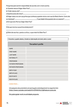 Perguntas para serem respondidas de acordo com o texto acima.
a) Quando nasceu Edgar Allan Poe?____________________________________________________
b)  Onde nasceu ele? ________________________________________________________________
c) Quantos anos ele viveu?___________________________________________________________
d) Edgar casou-se com sua prima que conheceu quando morou com sua tia Maria Clemm. Como ela
se chamava? ______________________________ E que idade tinha quando eles se casaram? _______
e) Em que ano Morreu Edgar Allan Poe?
___________________________________________________________________________________
f) De que morreu sua prima ainda jovem?
___________________________________________________________________________________
g) Além de escritor, poeta e crítico, o que mais foi Allan Poe ?
___________________________________________________________________________________
PAÍS
74
NAME
The author’s profile
FIRST NAME
LAST NAME
NATIONALITY
PROFESSION
FATHER’S PROFESSION
MOTHER’S PROFESSION
BIRTH YEAR
BIRTH PLACE
DEATH PLACE
DEATH DATE
SAIBA MAIS...
Um pequeno documentário em português está disponível no seguinte link:
https://www.youtube.com/watch?v=EffHAVXcLVg&feature=youtu.be
Ele pode ajudar muito na atividade proposta.
 