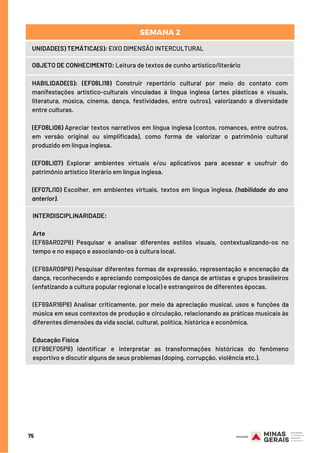 75
UNIDADE(S) TEMÁTICA(S): EIXO DIMENSÃO INTERCULTURAL
OBJETO DE CONHECIMENTO: Leitura de textos de cunho artístico/literário
HABILIDADE(S): (EF08LI18) Construir repertório cultural por meio do contato com
manifestações artístico-culturais vinculadas à língua inglesa (artes plásticas e visuais,
literatura, música, cinema, dança, festividades, entre outros), valorizando a diversidade
entre culturas.
 
(EF08LI06) Apreciar textos narrativos em língua inglesa (contos, romances, entre outros,
em versão original ou simplificada), como forma de valorizar o patrimônio cultural
produzido em língua inglesa.
 
(EF08LI07) Explorar ambientes virtuais e/ou aplicativos para acessar e usufruir do
patrimônio artístico literário em língua inglesa.
 
(EF07LI10) Escolher, em ambientes virtuais, textos em língua inglesa. (habilidade do ano
anterior).
SEMANA 2
INTERDISCIPLINARIDADE:
Arte
(EF69AR02P8) Pesquisar e analisar diferentes estilos visuais, contextualizando-os no
tempo e no espaço e associando-os à cultura local.
(EF69AR09P8) Pesquisar diferentes formas de expressão, representação e encenação da
dança, reconhecendo e apreciando composições de dança de artistas e grupos brasileiros
(enfatizando a cultura popular regional e local) e estrangeiros de diferentes épocas.
(EF69AR16P8) Analisar criticamente, por meio da apreciação musical, usos e funções da
música em seus contextos de produção e circulação, relacionando as práticas musicais às
diferentes dimensões da vida social, cultural, política, histórica e econômica.
Educação Física
(EF89EF05P8) Identificar e interpretar as transformações históricas do fenômeno
esportivo e discutir alguns de seus problemas (doping, corrupção, violência etc.).
 