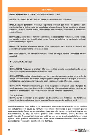 81
UNIDADE(S) TEMÁTICA(S): EIXO DIMENSÃO INTERCULTURAL
OBJETO DE CONHECIMENTO: Leitura de textos de cunho artístico/literário
HABILIDADE(S): (EF08LI18) Construir repertório cultural por meio do contato com
manifestações artístico-culturais vinculadas à língua inglesa (artes plásticas e visuais,
literatura, música, cinema, dança, festividades, entre outros), valorizando a diversidade
entre culturas.
 
(EF08LI06) Apreciar textos narrativos em língua inglesa (contos, romances, entre outros,
em versão original ou simplificada), como forma de valorizar o patrimônio cultural
produzido em língua inglesa.
 
(EF08LI07) Explorar ambientes virtuais e/ou aplicativos para acessar e usufruir do
patrimônio artístico literário em língua inglesa.
 
(EF07LI10) Escolher, em ambientes virtuais, textos em língua inglesa. (habilidade do ano
anterior).
SEMANA 3
INTERDISCIPLINARIDADE:
Arte
(EF69AR02P8) Pesquisar e analisar diferentes estilos visuais, contextualizando-os no
tempo e no espaço e associando-os à cultura local.
(EF69AR09P8) Pesquisar diferentes formas de expressão, representação e encenação da
dança, reconhecendo e apreciando composições de dança de artistas e grupos brasileiros
(enfatizando a cultura popular regional e local) e estrangeiros de diferentes épocas.
(EF69AR16P8) Analisar criticamente, por meio da apreciação musical, usos e funções da
música em seus contextos de produção e circulação, relacionando as práticas musicais às
diferentes dimensões da vida social, cultural, política, histórica e econômica.
Educação Física
(EF89EF05P8) Identificar e interpretar as transformações históricas do fenômeno
esportivo e discutir alguns de seus problemas (doping, corrupção, violência etc.).
As atividades desse Plano de Estudo se baseiam nas habilidades de Leitura dos textos literários
para estudantes com pouco ou nenhum conhecimento linguístico e que conhecem poucas
palavras em inglês. Dessa forma, o estudante deverá se valer de seu conhecimento textual e do
multiletramento, ou seja, de vários gêneros como filmes, trailers, vídeos, histórias em
quadrinhos, etc. É possível se inteirar das histórias sem ter um grande vocabulário em Língua
Inglesa. Temos que valer de desenhos, de filmes, de histórias em quadrinhos. E aos poucos vão
ganhando mais vocabulário e conhecimento da língua.
 