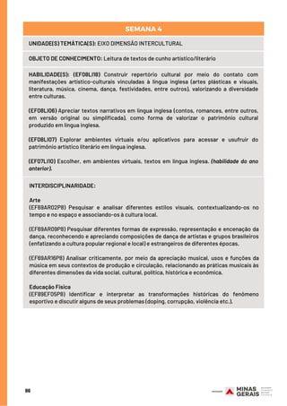 UNIDADE(S) TEMÁTICA(S): EIXO DIMENSÃO INTERCULTURAL
OBJETO DE CONHECIMENTO: Leitura de textos de cunho artístico/literário
HABILIDADE(S): (EF08LI18) Construir repertório cultural por meio do contato com
manifestações artístico-culturais vinculadas à língua inglesa (artes plásticas e visuais,
literatura, música, cinema, dança, festividades, entre outros), valorizando a diversidade
entre culturas.
 
(EF08LI06) Apreciar textos narrativos em língua inglesa (contos, romances, entre outros,
em versão original ou simplificada), como forma de valorizar o patrimônio cultural
produzido em língua inglesa.
 
(EF08LI07) Explorar ambientes virtuais e/ou aplicativos para acessar e usufruir do
patrimônio artístico literário em língua inglesa.
 
(EF07LI10) Escolher, em ambientes virtuais, textos em língua inglesa. (habilidade do ano
anterior).
SEMANA 4
INTERDISCIPLINARIDADE:
Arte
(EF69AR02P8) Pesquisar e analisar diferentes estilos visuais, contextualizando-os no
tempo e no espaço e associando-os à cultura local.
(EF69AR09P8) Pesquisar diferentes formas de expressão, representação e encenação da
dança, reconhecendo e apreciando composições de dança de artistas e grupos brasileiros
(enfatizando a cultura popular regional e local) e estrangeiros de diferentes épocas.
(EF69AR16P8) Analisar criticamente, por meio da apreciação musical, usos e funções da
música em seus contextos de produção e circulação, relacionando as práticas musicais às
diferentes dimensões da vida social, cultural, política, histórica e econômica.
Educação Física
(EF89EF05P8) Identificar e interpretar as transformações históricas do fenômeno
esportivo e discutir alguns de seus problemas (doping, corrupção, violência etc.).
86
 