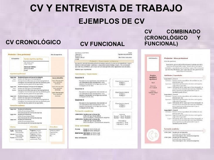 cv y entrevista de trabajo cristina curriculum cronologico