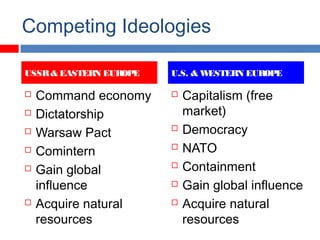 Competing Ideologies
 Command economy
 Dictatorship
 Warsaw Pact
 Comintern
 Gain global
influence
 Acquire natural
resources
 Capitalism (free
market)
 Democracy
 NATO
 Containment
 Gain global influence
 Acquire natural
resources
USSR& EASTERN EUROPE U.S. & WESTERN EUROPE
 
