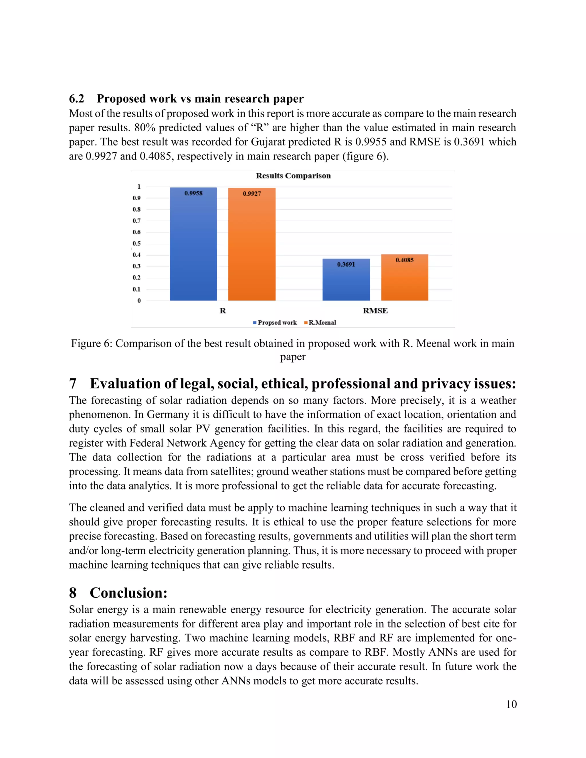 Solar Radiation monthly prediction and forecasting using Machine Learning technique