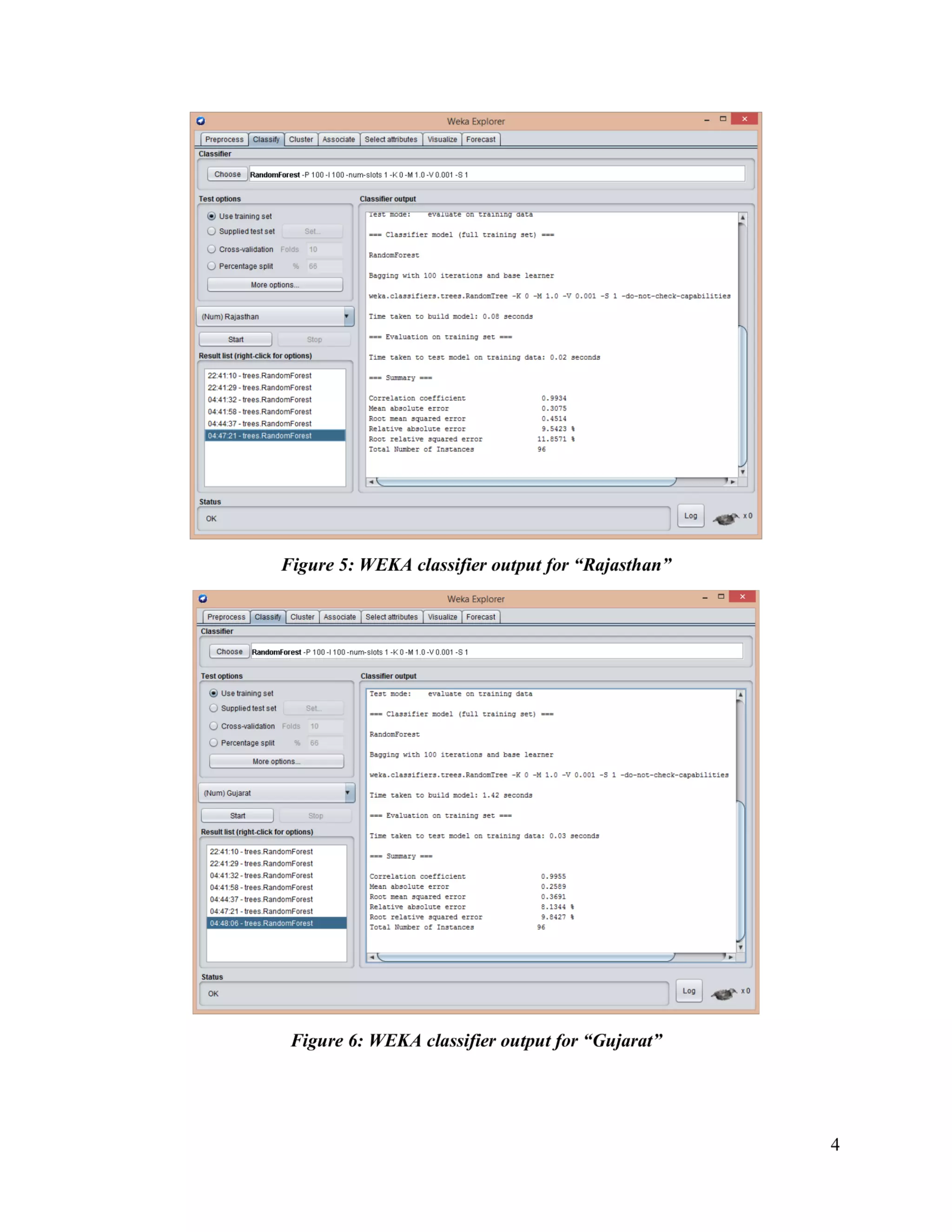 Solar Radiation monthly prediction and forecasting using Machine Learning technique