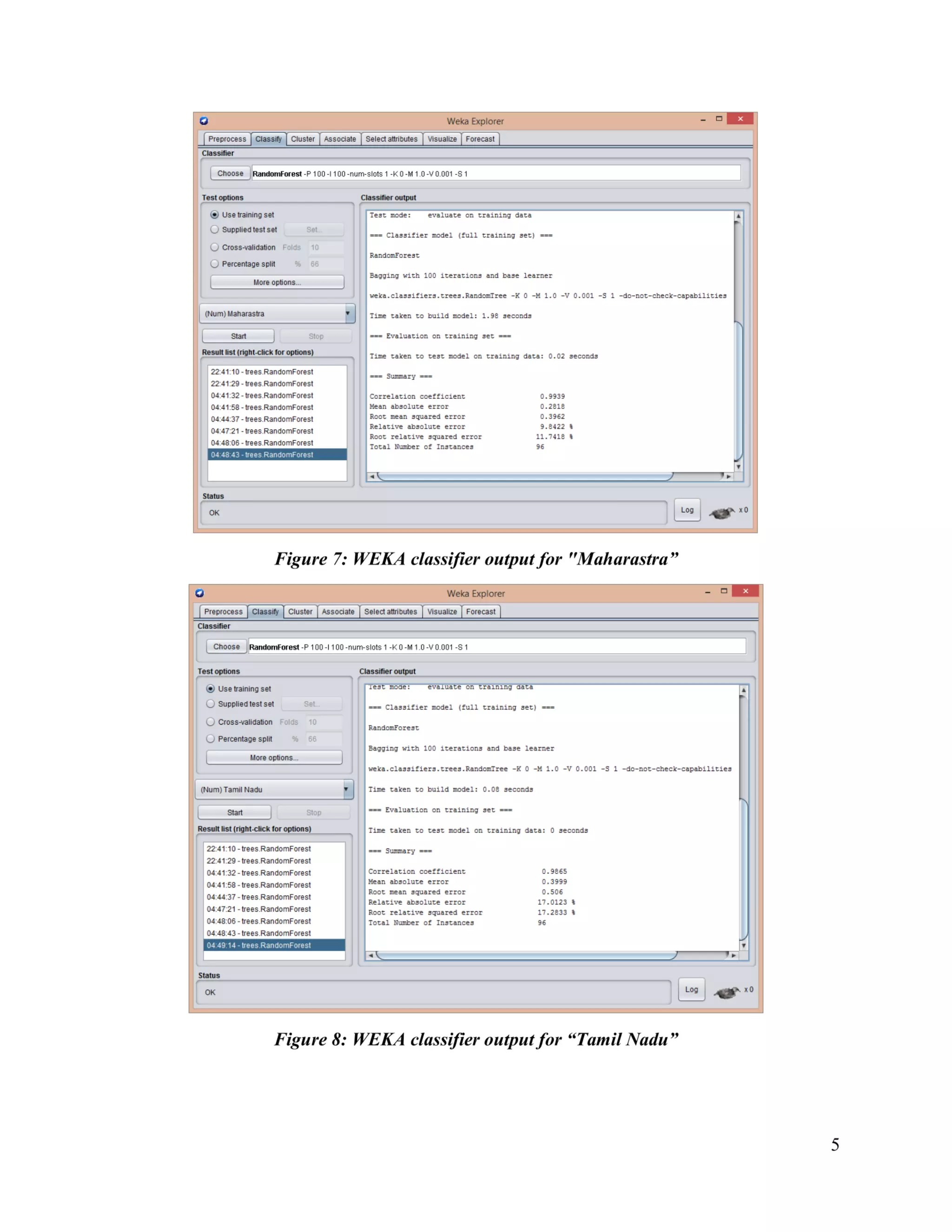 Solar Radiation monthly prediction and forecasting using Machine Learning technique
