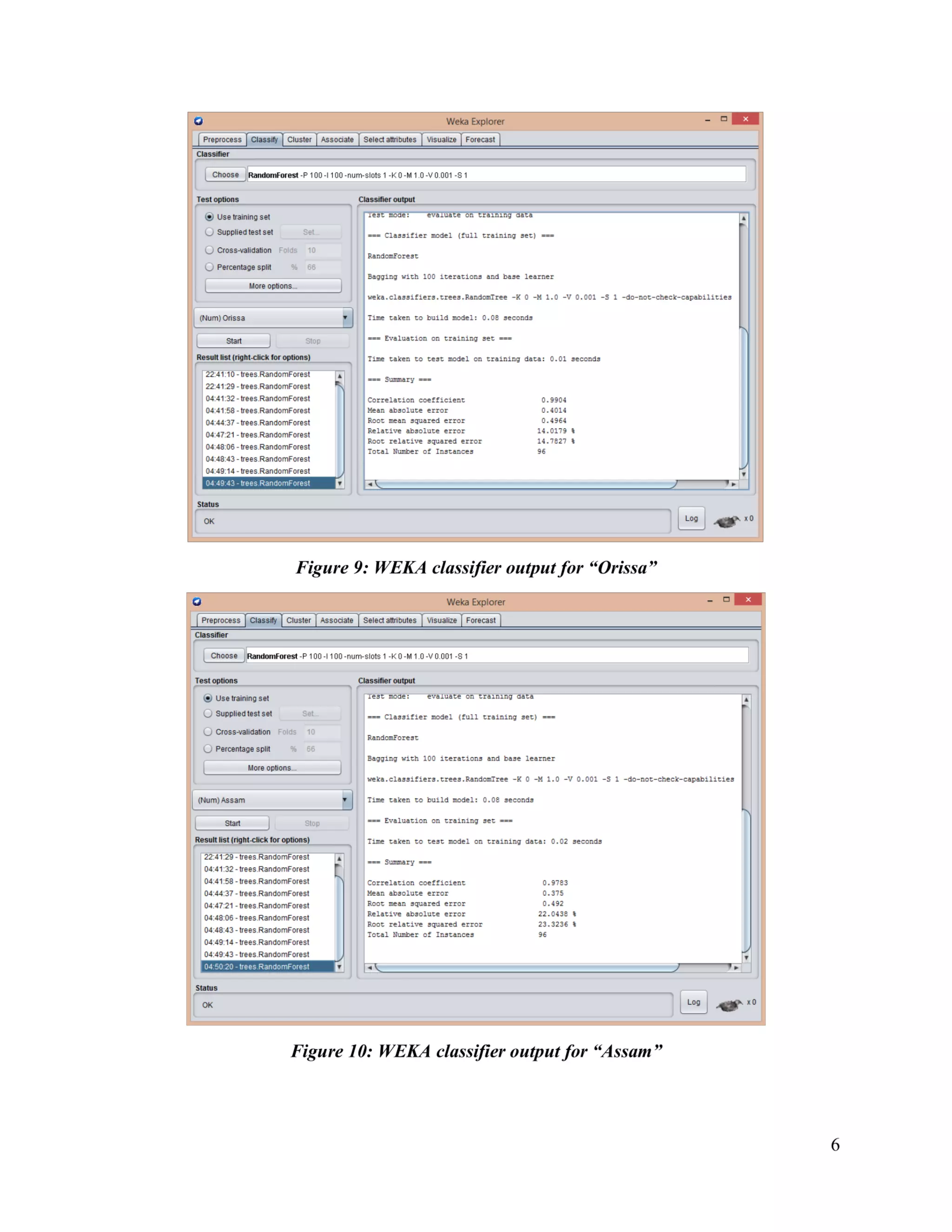 Solar Radiation monthly prediction and forecasting using Machine Learning technique