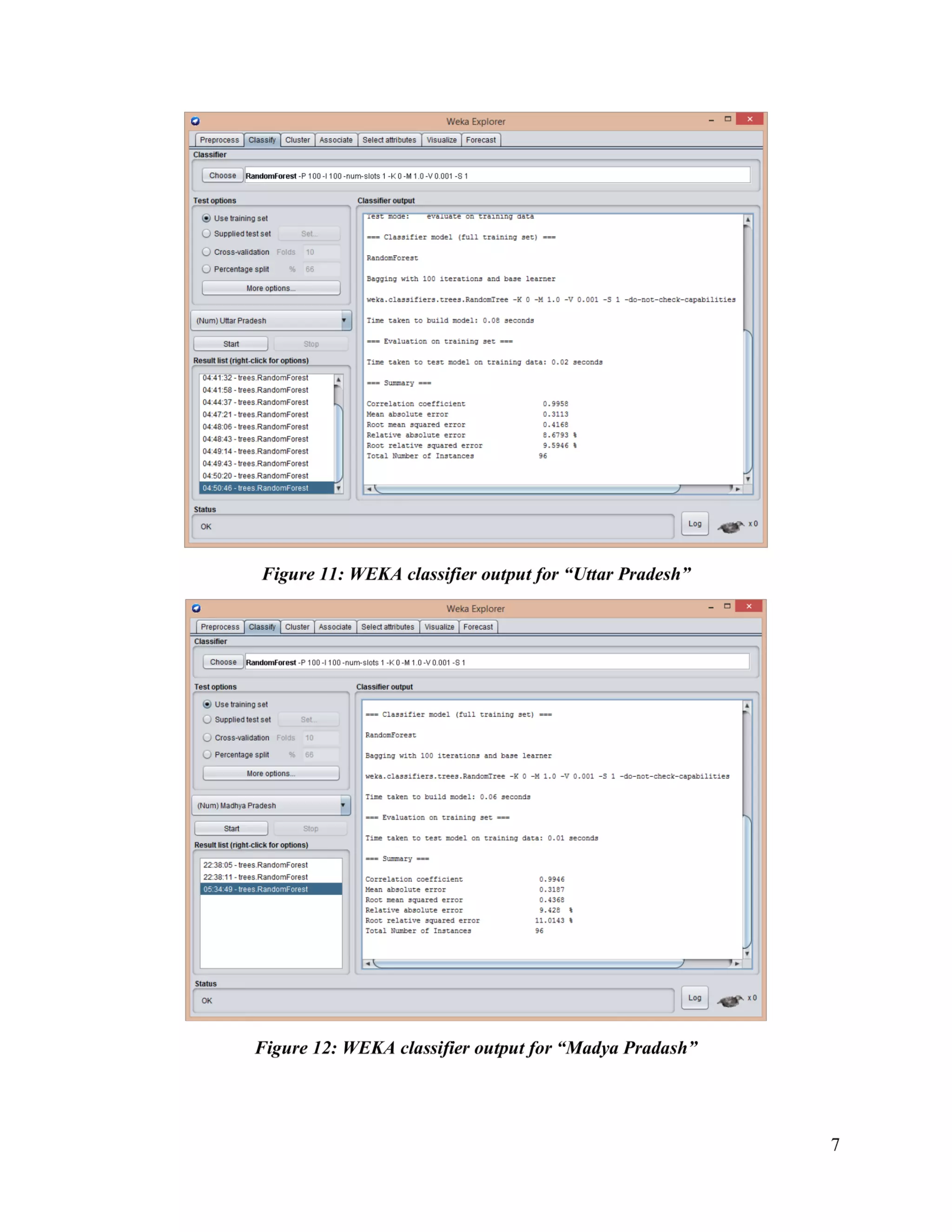 Solar Radiation monthly prediction and forecasting using Machine Learning technique