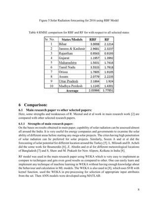 Solar Radiation monthly prediction and forecasting using Machine Learning technique