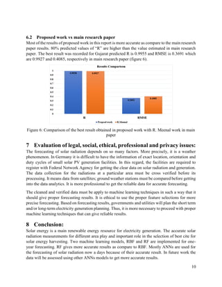 Solar Radiation monthly prediction and forecasting using Machine Learning technique