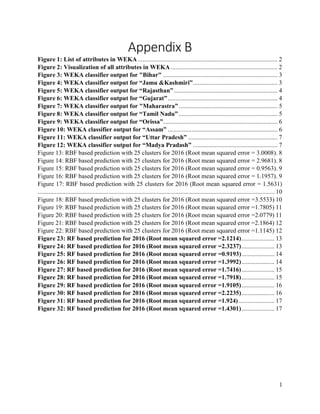 Solar Radiation monthly prediction and forecasting using Machine Learning technique