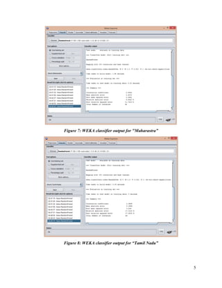 Solar Radiation monthly prediction and forecasting using Machine Learning technique