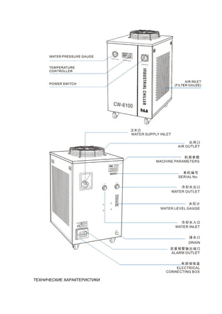 чиллер Cw 6100 ah | PDF