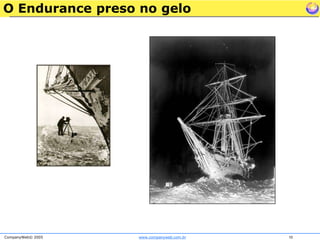 O Endurance preso no gelo