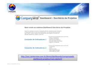 www.CompanyWeb.com.br 93
http://poc.centerview.com.br/domo/dashboards/companyweb‐
dashboard‐projetos/main.dashxml
 