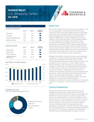 U.S. Shopping Center
Q3 2018
MARKETBEAT
cushmanwakefield.com | 1
Retail Lives
Economic fundamentals continue to strengthen in the
U.S., a trend that is expected to endure through
mid-2019. With continued wage growth acceleration
and consumer confidence near an 18-year high, the
retail marketplace has registered solid spending.
Inflation-adjusted consumer expenditures show a
steady 2.5-3% year-over-year (YOY) growth pattern
since the beginning of 2016. eCommerce sales
accounted for approximately 11.5% of retail sales
(excluding auto sales) in 2017. While we expect that
penetration rate to climb to 14.0% by 2019, physical
stores remain vital to retailer survival in this evolving
retail climate. Despite what the media would lead you
to believe, the overall retail industry is still posting
gains even while it faces secular challenges.
Retailer bankruptcy announcements have continued
in 2018; as of early October, the year-to-date (YTD)
total is 14, compared to 36 total filings in 2017.
Although these bankruptcies have led to a significant
number of store closures, a recent report by IHL
Group indicates store openings are outnumbering
closures in 2018, with an estimated positive net gain
of 3,835 stores nationally. Although bankruptcies
impact all classes of shopping centers, Class A
centers are in the best position to quickly backfill the
vacancies. While the delta in performance between
Class A and other retail product is widening—
particularly for malls, all shopping center types are
affected – including the relatively stable
neighborhood and community centers which typically
comprise a necessity- and service-oriented tenant
mix.
Cooling Temperatures
Occupancy growth has continued for non-mall
shopping centers overall, although the pace has
notably cooled from the post-recession average. Net
absorption reached nearly 5.7 million square feet
(msf) in the third quarter of 2018, bringing the YTD
total to 16.2 msf. This compares to 19.9 msf in the first
three quarters of 2017 and 29.7 msf over the same
period in 2016. The Pacific and Mountain regions
account for 45% of the YTD demand with net
absorption totaling 3.9 msf and 3.6 msf, respectively,
for first three quarters. Houston and Phoenix have the
strongest YTD occupancy growth of all individual
markets with a combined total of nearly 2.9 msf.
U.S. SHOPPING CENTER
Availability by Type
% OF TOTAL SPACE AVAILABLE IN THE U.S.
Rent Rate vs. Overall Vacancy
Market Indicators
Q3 17 Q3 18 12-Month
Forecast
Vacancy Rates 7.0% 6.5%
Net Absorption 4.8M 5.7M
Under Construction 18.7M 16.9M
Average Asking Rent
(NNN, Annual)
$16.45 $17.10
Economic Indicators
Q3 17 Q3 18* 12-Month
Forecast**
GDP Growth 2.3% 3.1%
CPI Growth 2.0% 2.8%
Consumer Spending Growth 2.4% 2.7%
Retail Sales Growth 4.5% 6.1%
Source: CoStar, Cushman & Wakefield Research
0%
2%
4%
6%
8%
10%
12%
$10
$12
$14
$16
$18
2010 2011 2012 2013 2014 2015 2016 2017 2018
Q3
Asking Rent, $ PSF Overall Vacancy Rate
69%
15%
12%
2%
Neighborhood & Community
Strip Center
Power & Regional Mall
Lifestyle
*Q3 18 Estimates. Values represent year-over-year change. **Forecast by Cushman & Wakefield
 