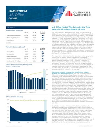 cushmanwakefield.com | 1
U.S. Office
Q4 2018
MARKETBEAT
U.S. Office Market Was Driven by the Tech
Sector in the Fourth Quarter of 2018
U.S. office markets remained active in the fourth quarter of
2018 with new leasing volume totaling 74.7 million square feet
(msf). Although this was slightly less than the 80.2 msf of new
leasing recorded in the third quarter of the year, it was greater
than the 73.4 msf recorded in the fourth quarter of 2017. New
leasing volume for 2018 was 311.9 msf, only slightly lower than
the cyclical high of 314.8 msf in 2017. In the fourth quarter the
tech sector accounted for slightly more than one-third (34.4%)
of the leasing volume, well ahead of the 18.8% share secured by
the financial services sector. The real estate sector captured
the third largest share of leasing volume in the fourth quarter—
approximately 5.6%—largely a reflection of the co-working
sector’s rapid growth. For all of 2018, tech leases accounted for
an estimated 29.3% of activity, followed by financial services at
20.7% and real estate at 6.3%.
The importance of the tech sector is evident in the geographic
distribution of leasing activity. Cities with strong local
technology sectors were among those boasting the highest
leasing volume. In its Tech Cities 2.0 report, Cushman &
Wakefield identified 21 U.S. metropolitan areas where the
technology sector is an important factor in local economies.
Those metropolitan areas account for approximately 59.2% of
the total inventory tracked by Cushman & Wakefield. In the
fourth quarter of 2018, they captured 72.5% of the new leasing
activity, and 70.7% of activity for the year.
Absorption exceeds construction completions, vacancy
declines and the pipeline grows: The U.S. economy added
762,000 net new nonfarm payroll jobs during the fourth
quarter of 2018, the largest number of job gains in any quarter
last year. This strong employment growth led to an increase in
net absorption—defined as the net change in occupied space.
Net absorption nearly doubled in the fourth quarter, rising to
20.0 msf from 11.0 msf in the third quarter, and the highest level
since the fourth quarter of 2015. On the supply side, 13.7 msf of
new office space was completed and delivered to the market
during the fourth quarter, up from 9.8 msf in the third quarter.
With demand for space (absorption) exceeding new supply, the
national vacancy rate declined slightly, from 13.4% in the third
quarter of 2018 to 13.2% in the fourth quarter. However, that
vacancy rate was still slightly higher than the 13.1% vacancy
rate recorded a year ago. In fact, the U.S. vacancy rate has
remained relatively flat for the past three years, hovering in a
narrow range between 13.1% and 13.4% since the first quarter of
2016. Over those three years a total of 157.2 msf was absorbed
while 159.4 msf was completed. This balance between
absorption and construction completions has held the vacancy
rate flat.
Despite the increase in new construction completions, the
amount of space under construction in the U.S. continued to
rise. At the end of 2018, 114.2 msf was under construction in the
U.S., up from 103.0 msf at the end of 2017. That is the highest
volume in the current cycle, representing 2.1% of the total
inventory of the U.S., the largest share in the current cycle.
Much of this new construction is in cities and markets where
demand is strong. In fact, the 15 markets with the highest
volume of space under construction were also among the
strongest markets for net absorption during 2018. At the end of
the year, the top 15 new construction markets accounted for
66.7 msf—or 58.3%—of the national construction pipeline.
U.S. OFFICE
Office: Overall Vacancy
Office: Net Absorption/Asking Rent
4Q TRAILING AVERAGE
Market Indicators (Overall)
Q4 17 Q4 18 12-Month
Forecast
Vacancy Rate 13.1% 13.2%
Net Absorption 13.8M 20.0M
Under Construction 103.0M 114.2M
Weighted Asking Rent (FS) $30.59 $31.45
Rent Growth (Yr/Yr % Chg.) 4.2% 2.2%
Employment Indicators
Q4 17 Q4 18 12-Month
Forecast
Total Nonfarm Employment 147.4M 149.9M
Office-using Employment 31.8M 32.4M
Unemployment 4.1% 3.7%
$24.00
$26.00
$28.00
$30.00
$32.00
0
7
14
21
2015 2016 2017 2018 2019
Net Absorption, MSF Asking Rent, $ PSF
Forecast
12.0%
12.5%
13.0%
13.5%
14.0%
14.5%
15.0%
2015 2016 2017 2018 2019
10Year Average= 14.9%
Forecast
Source: Cushman & Wakefield Research
Source: BLS
 