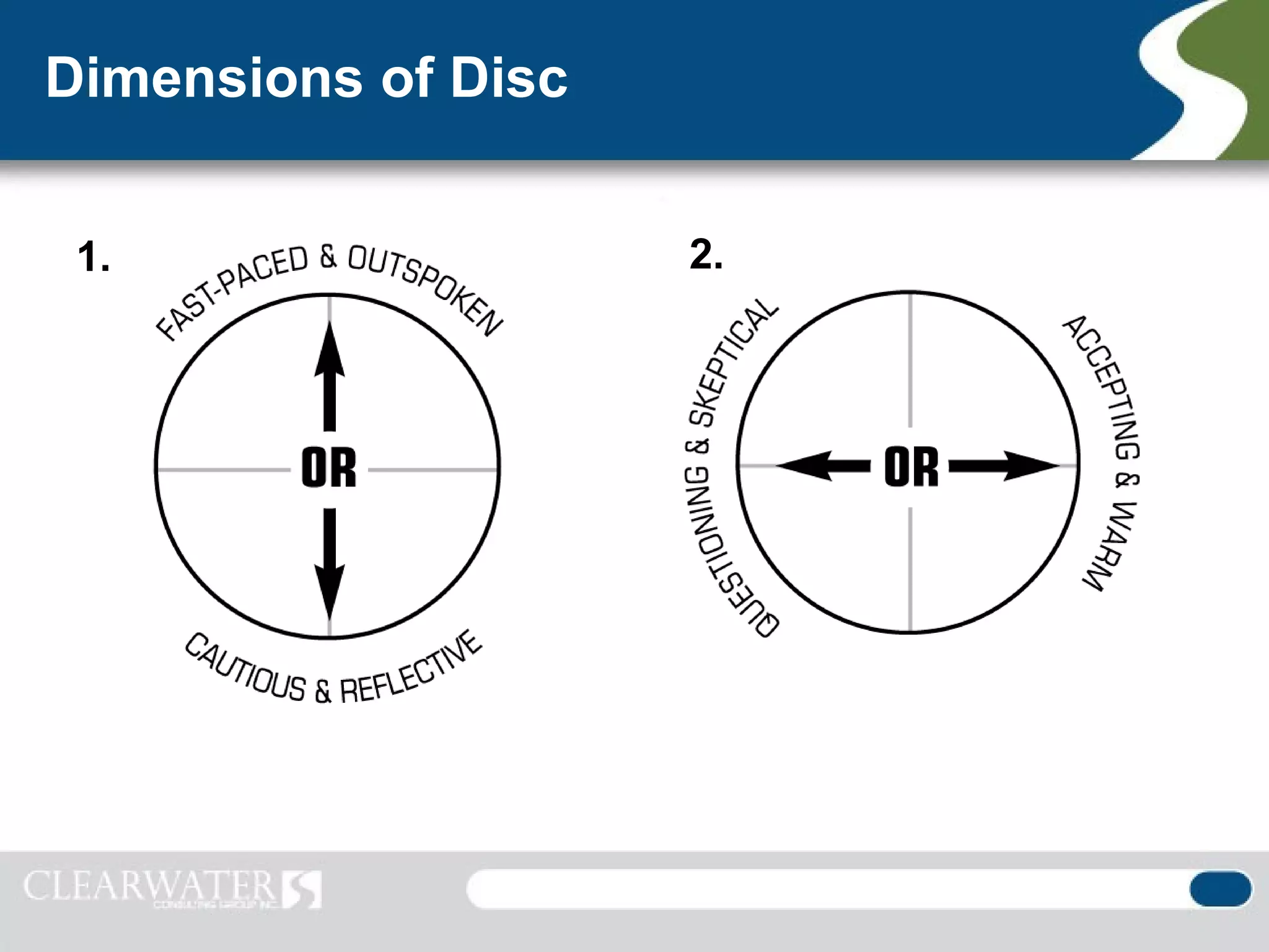 Dimensions of Disc


 1.                  2.
 