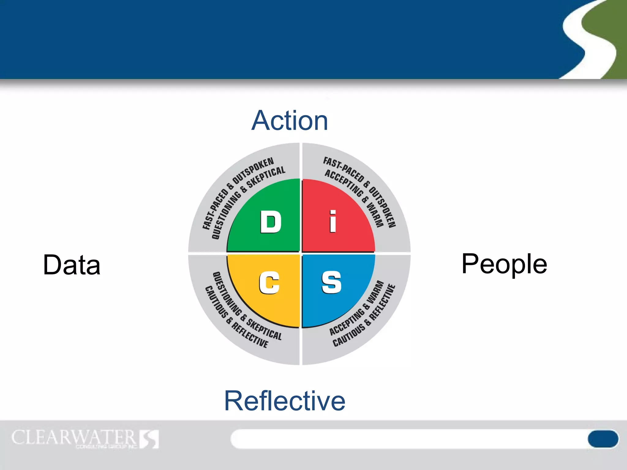 Action




Data                People



       Reflective
 