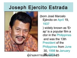 Joseph Ejercito Estrada
(born Jos Marcelo
Ejrcito on April 19,
1937
) widely known as 'Er
ap' is a popular film a
ctor in the Philippines
and was the 13th
President of the
Philippines from June
30, 1998 to January
20, 2001.25
???????????????????????

 