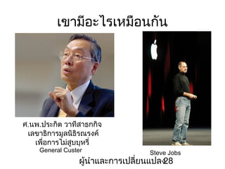 ??????????????????

?.??.?????? ???????????
??????????????????????
????????????????????
General Custer

Steve Jobs

???????????????????????
28

 