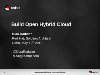 1 Diaa Radwan | Building Open Hybrid Cloud
Build Open Hybrid Cloud
Diaa Radwan
Red Hat, Solution Architect
Cairo, May 12th
2013
@DiaaRadwan
diaa@redhat.com
 