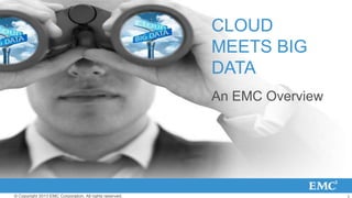 1© Copyright 2013 EMC Corporation. All rights reserved.
CLOUD
MEETS BIG
DATA
An EMC Overview
 