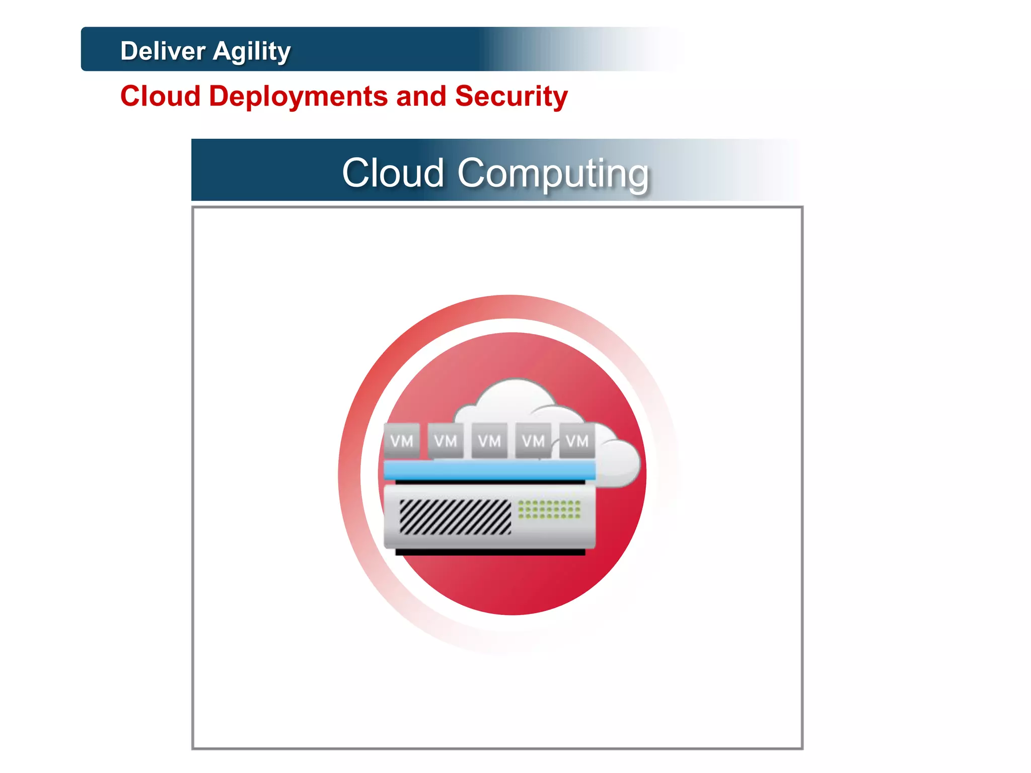 Cloud Computing
Cloud Deployments and Security
Deliver Agility
 