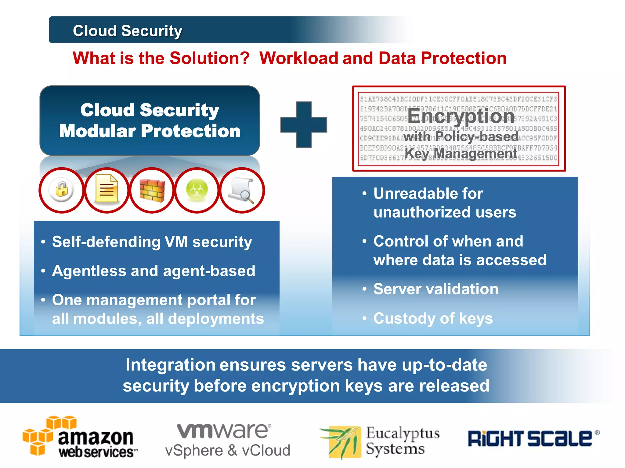 Patient Medical Records
Credit Card Payment
Information
Sensitive Research ResultsSocial Security Numbers
• Unreadable for
unauthorized users
• Control of when and
where data is accessed
• Server validation
• Custody of keys
Encryption
with Policy-based
Key Management
Cloud Security
Modular Protection
• Self-defending VM security
• Agentless and agent-based
• One management portal for
all modules, all deployments
vSphere & vCloud
Cloud Security
What is the Solution? Workload and Data Protection
Integration ensures servers have up-to-date
security before encryption keys are released
 